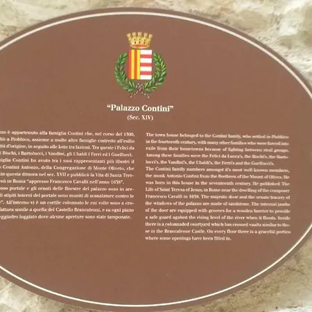 Palazzo Contini